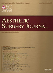 Aesthetic Surgery Journal