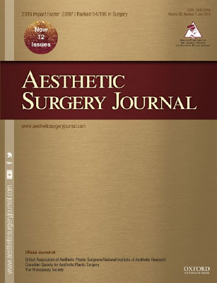 Aesthetic surgery journal cover